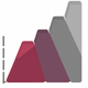 A AI-generated app icon of a line graph in light gray color and dark red color and gray color and brown color color scheme